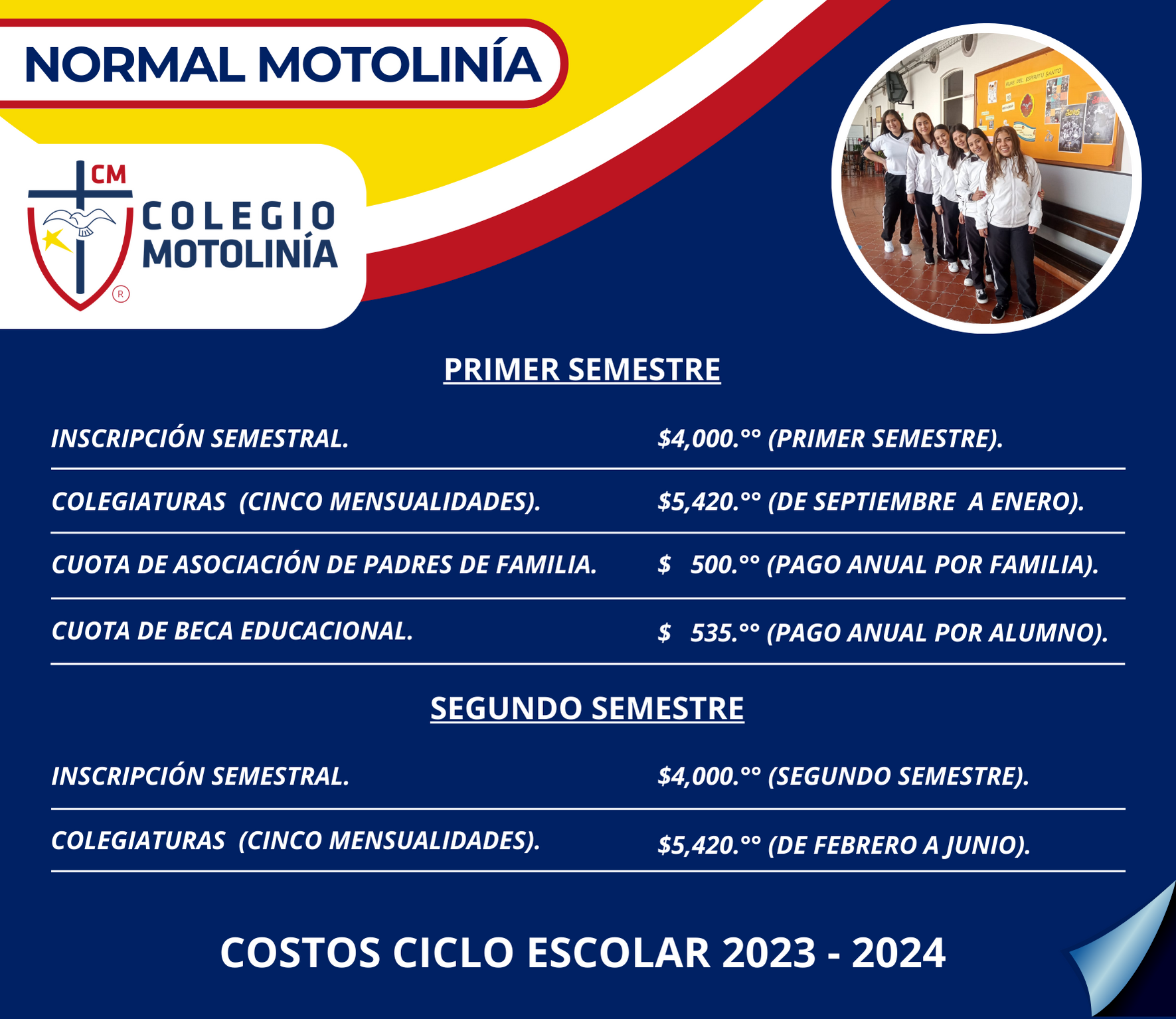 COSTOS NORMAL MOTOLINÍA, CICLO 2023-2024